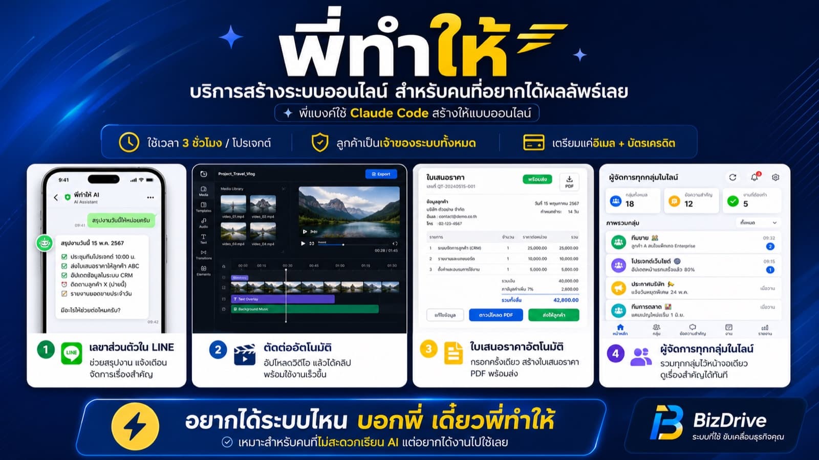 พี่ทำให้ — บริการสร้างระบบออนไลน์สำหรับคนที่อยากได้ผลลัพธ์เลย · 3 ชั่วโมงต่อโปรเจกต์ · ลูกค้าเป็นเจ้าของระบบทั้งหมด · เตรียมแค่อีเมลกับบัตรเครดิต