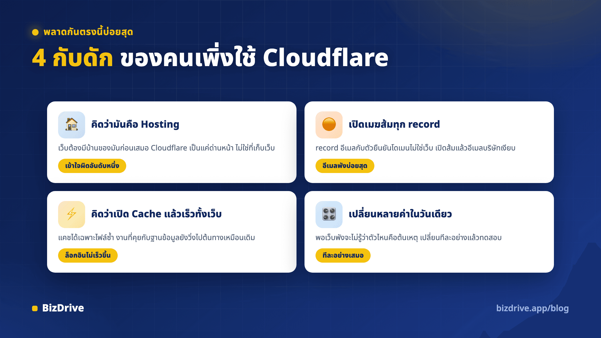 การ์ดสรุปกับดักสี่ข้อที่คนเพิ่งใช้ Cloudflare เจอบ่อย