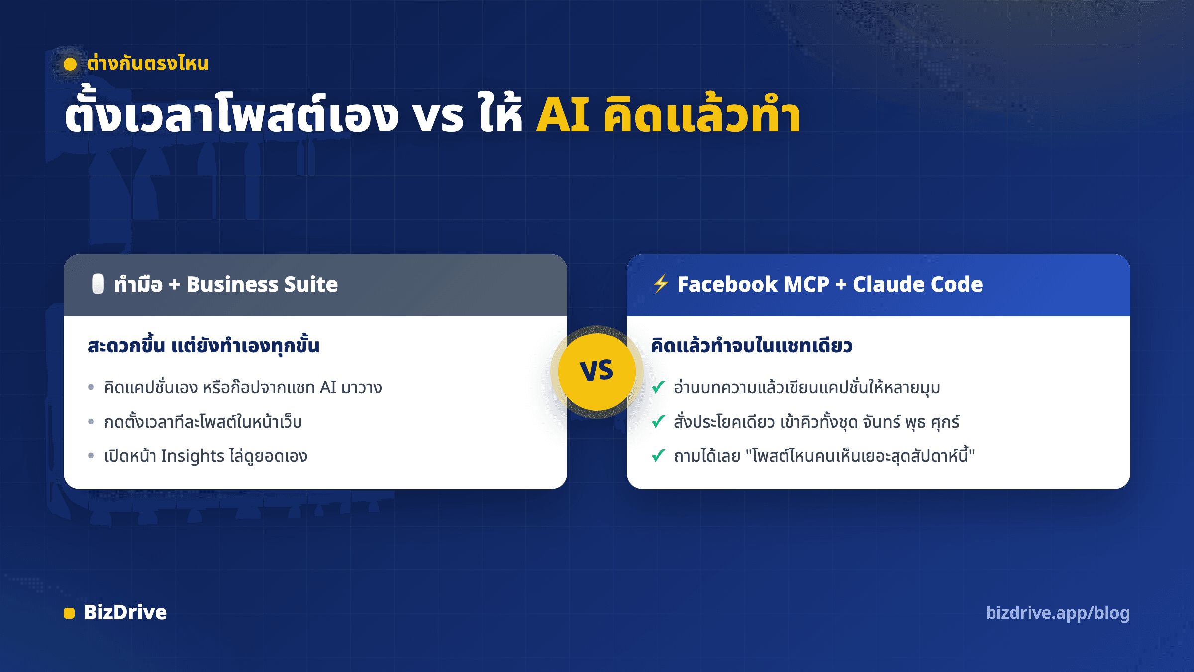 เปรียบเทียบการโพสต์เพจแบบทำมือผ่าน Business Suite กับการสั่ง AI ผ่าน Facebook MCP ที่คิดและทำจบในแชทเดียว