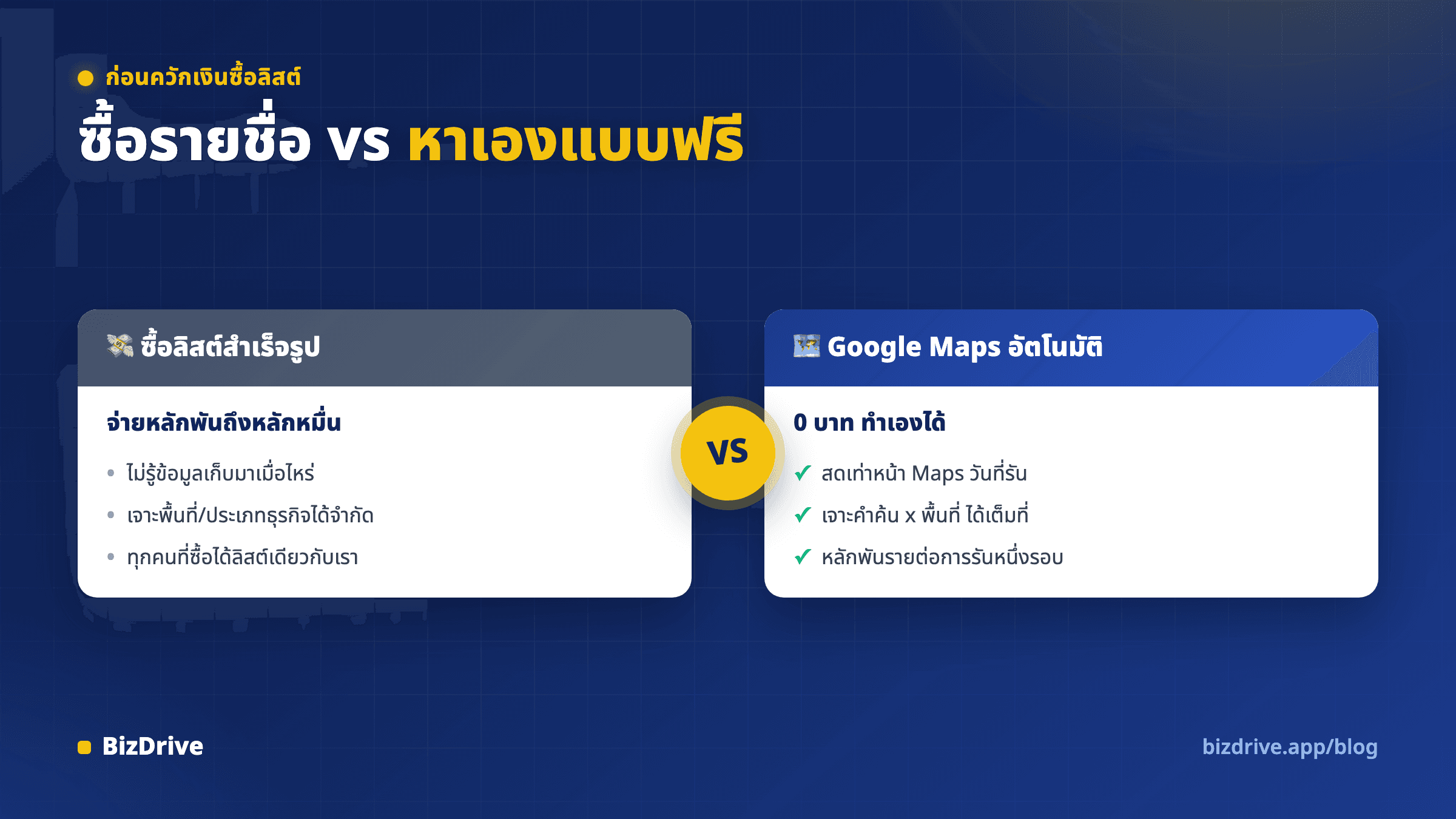เปรียบเทียบการซื้อรายชื่อสำเร็จรูปกับการดึงรายชื่อจาก Google Maps แบบอัตโนมัติ