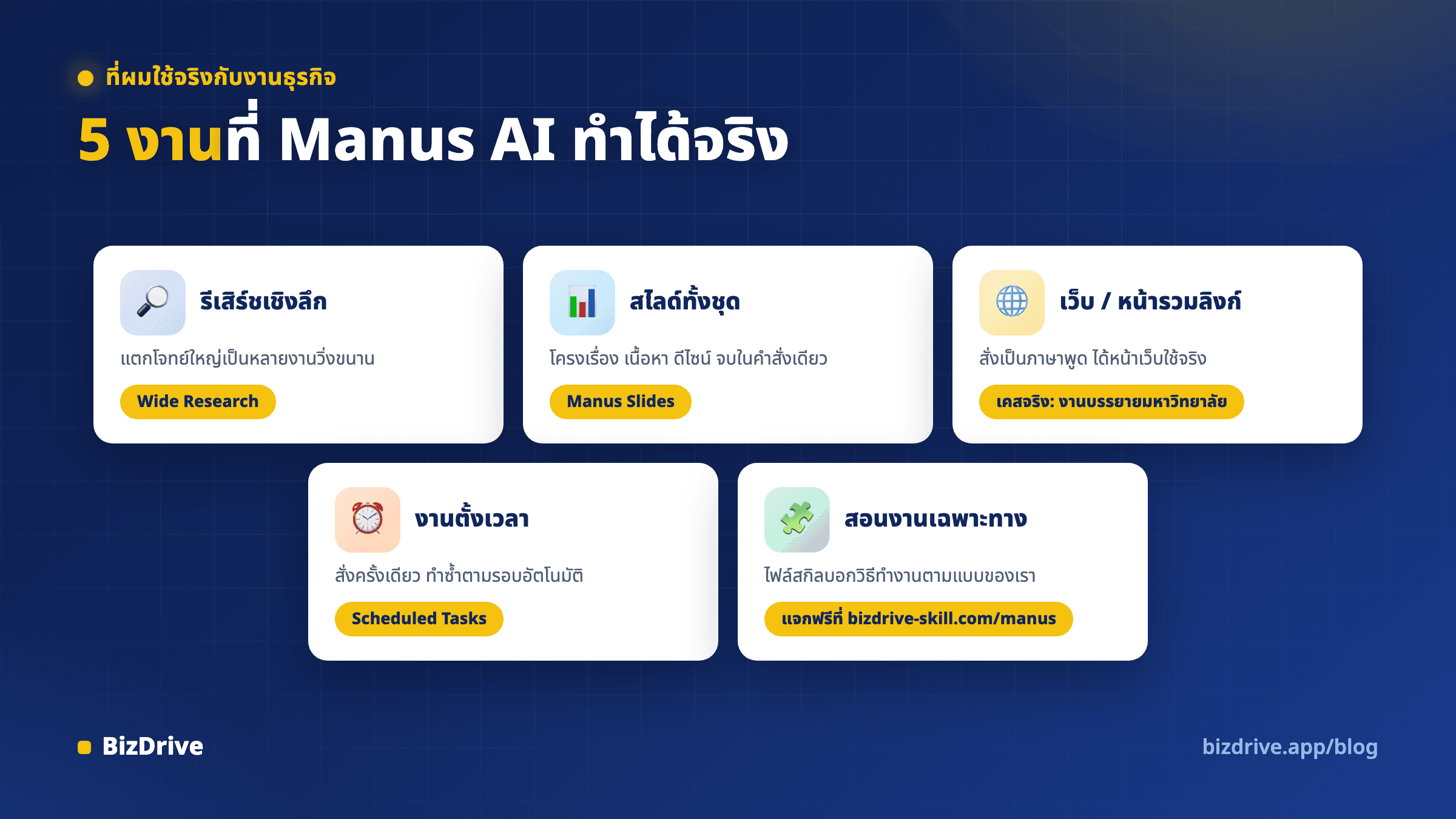 ห้างานที่ Manus AI ทำได้จริง รีเสิร์ชเชิงลึก สไลด์ทั้งชุด เว็บและหน้ารวมลิงก์ งานตั้งเวลา และสกิลสอนงานเฉพาะทาง