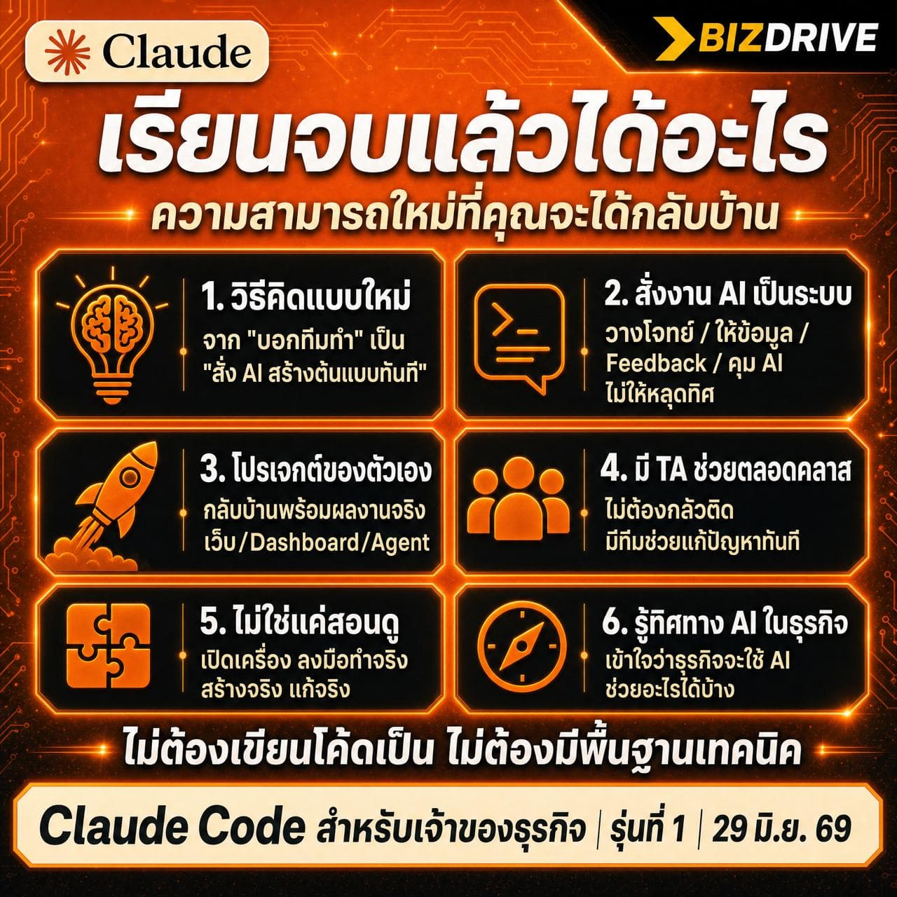 เรียนจบแล้วได้อะไร — ความสามารถใหม่ที่เอากลับบ้าน